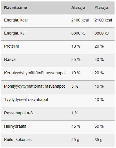 Henkilökohtainen