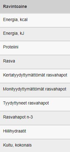 Kohti henkilökohtaista