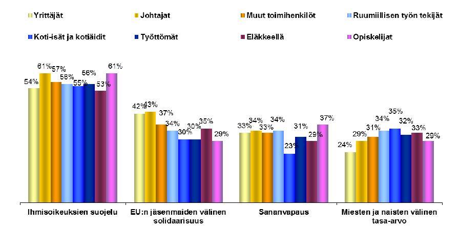 H. Euroopan parlamentti tänään ja huomenna: puolustettavat