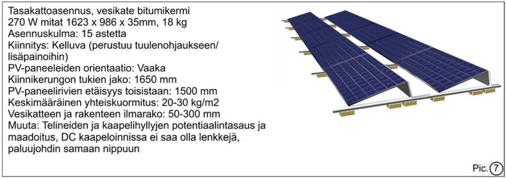 Tasakattoasennus Lähde: Aurinkosähkö osana energiamurrosta -