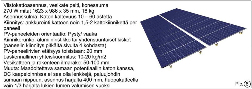 Lähde: Aurinkosähkö osana energiamurrosta -