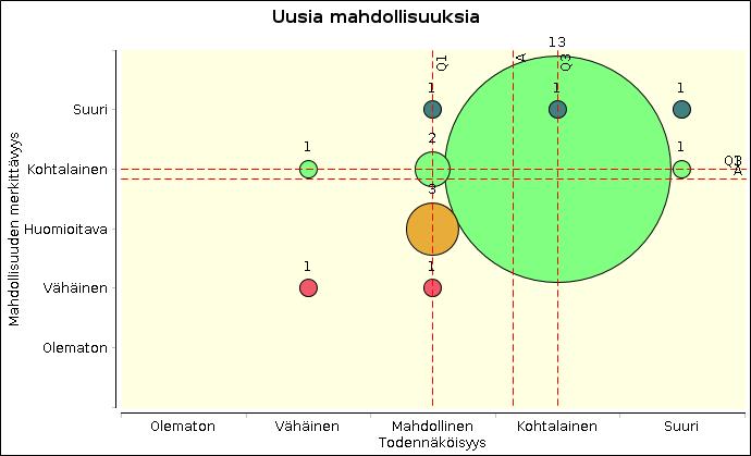 luonnonarvoja.