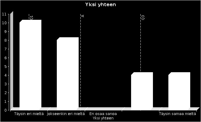 Suojeltujen luontoarvojen menettäminen voidaan kompensoida riittävästi suojelemalla pysyvästi aiemmin suojelematon, vastaavia luontoarvoja sisältävä alue, jos tällaiseen korvaavaan alueeseen jo