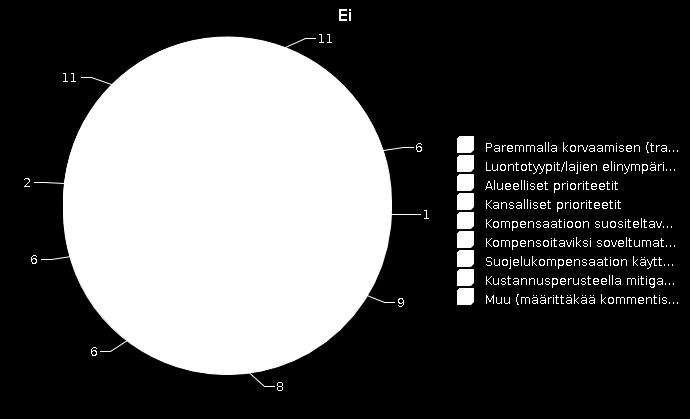Tämän jälkeen panelistit jatkoivat lausetta Kompensaatiota koskevien säännösten tulisi sisältyä.