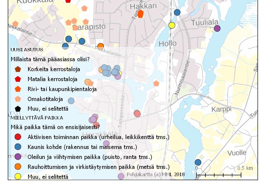 liikuntapaikoilla ja