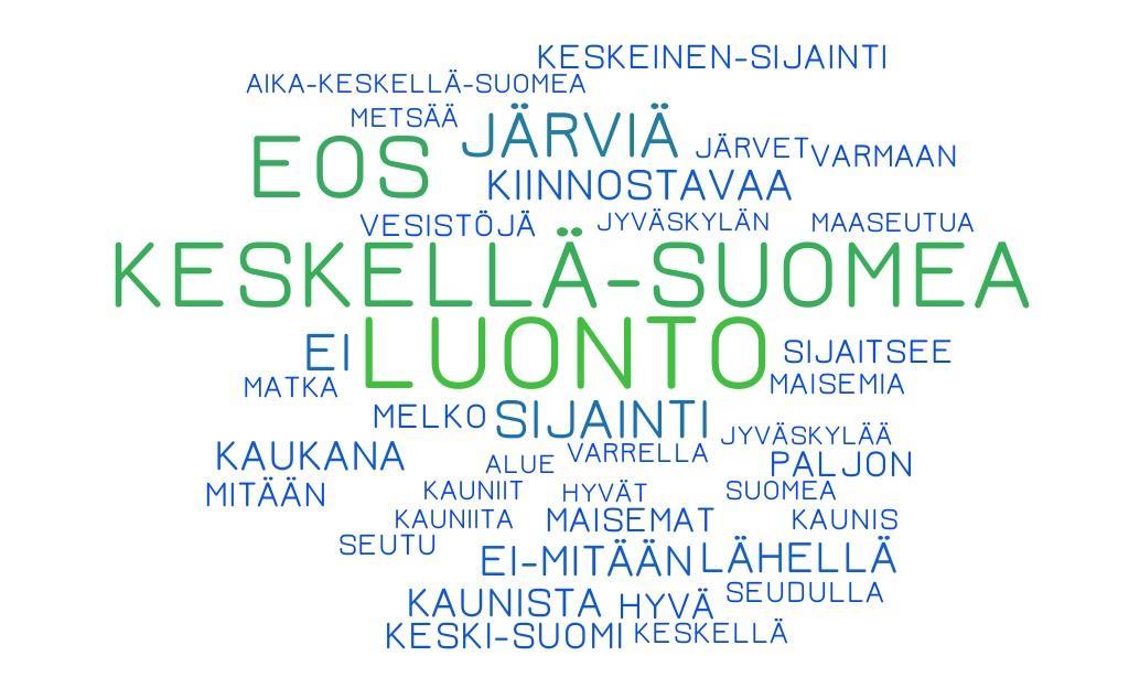 SEUDUN TUNNETTUUS Mitä ajattelee seutukunnan sijainnista? Vastaajille kerrottiin, että Saarijärven Viitasaaren seutukunta sijaitsee kartalla numeron 37 kohdalla.