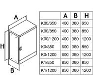 MECAFER KAAPELIJAKOKAAPIT Kaapelijakokaappi K00 Mecafer Korkeus 850mm Kaapelijakokaappi as.levyllä K00 850 RAL7008 VI 70 192 00 1 Kaapelijakokaappi as.