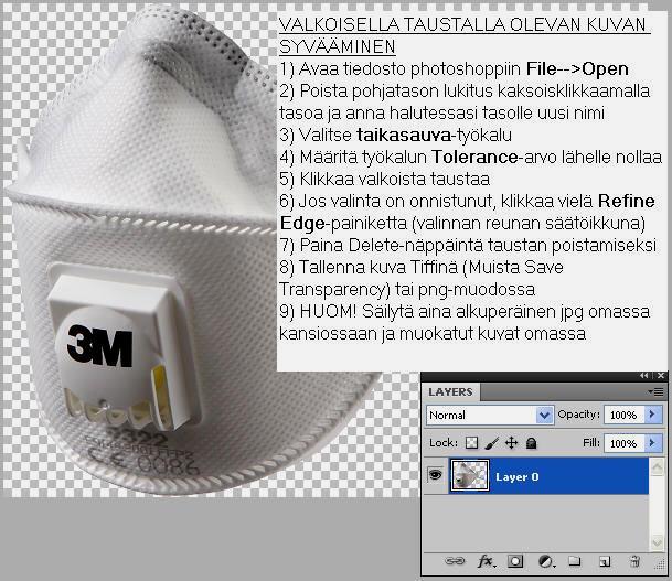 Eija Terävä Hiiden Opisto Photoshop 30.1.