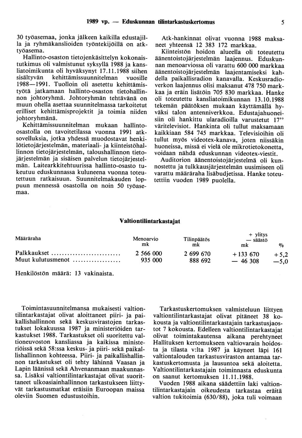1989 vp. - Eduskunnan tilintarkastuskertomus 5 30 työasemaa, jonka jälkeen kaikilla edustajilla ja ryhmäkanslioiden työntekijöillä on atktyöasema.