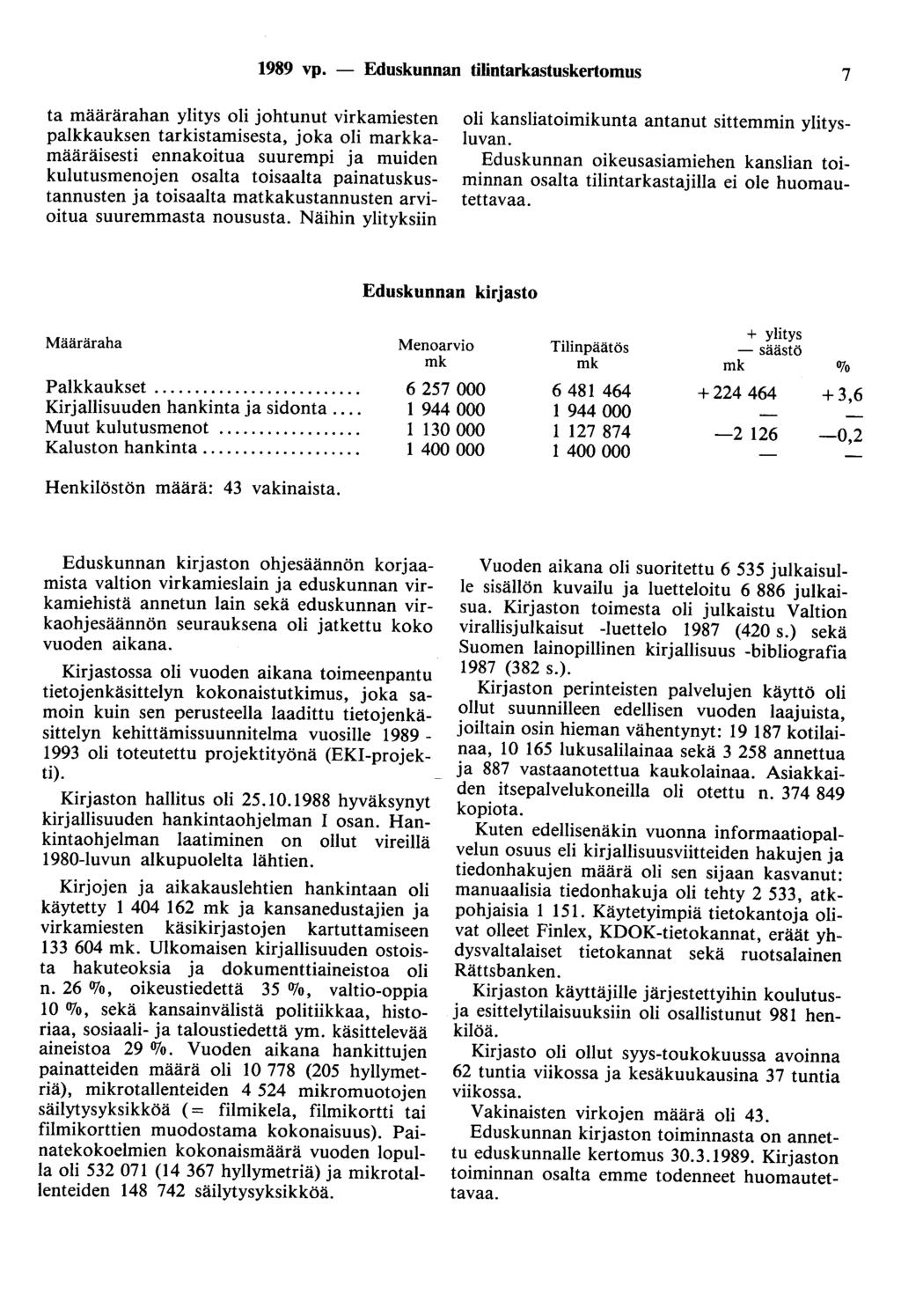 1989 vp.