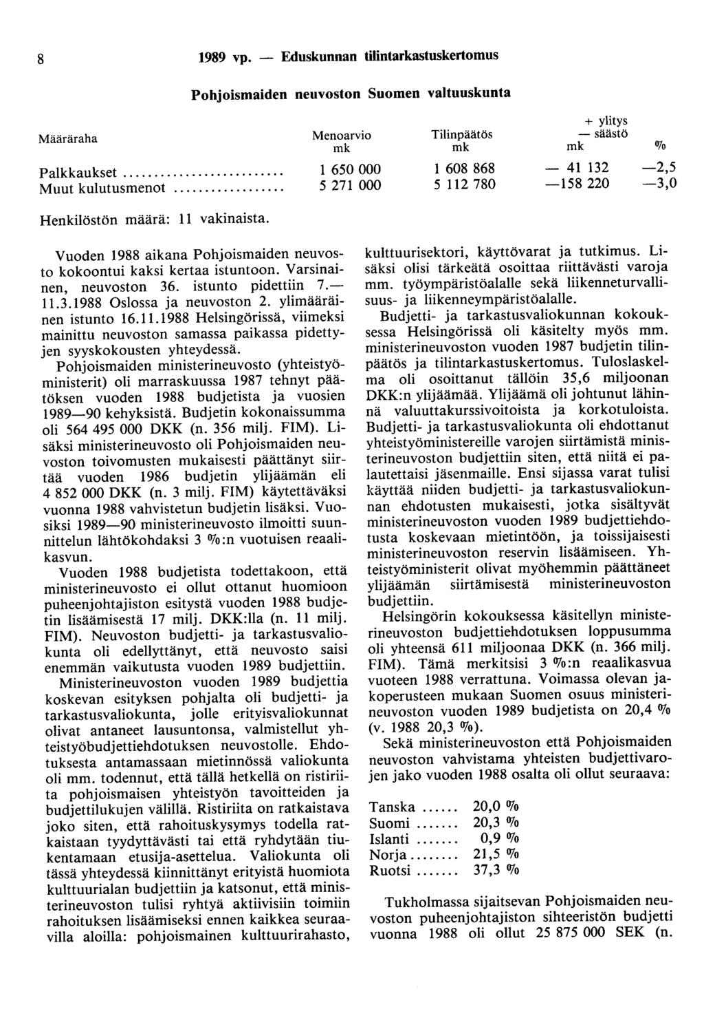 8 1989 vp. - Eduskunnan tilintarkastuskertomus Pohjoismaiden neuvoston Suomen valtuuskunta Määräraha Palkkaukset.... Muut kulutusmenot.