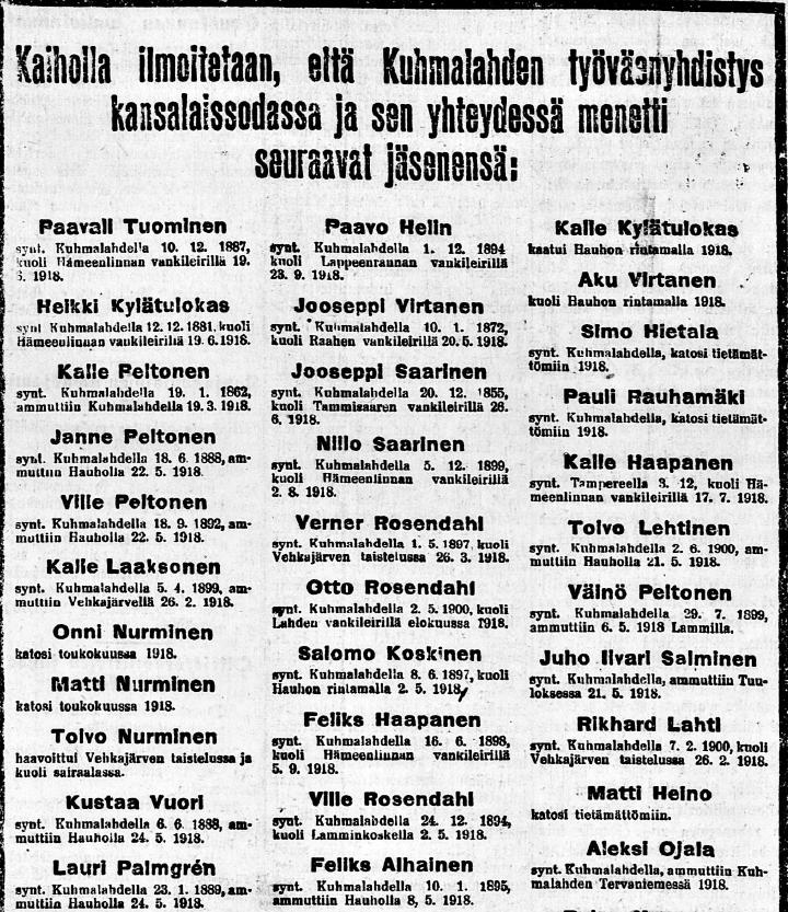 Kuhmalahden kuolleet