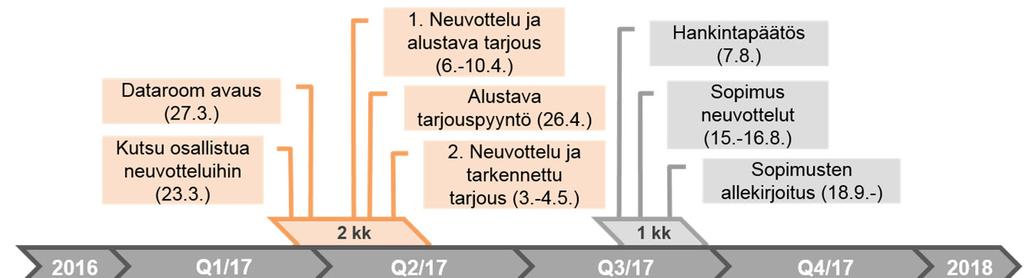 ESIMERKKI