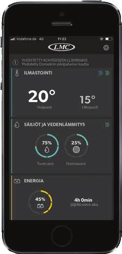 Kaikki tarvittava tieto on käsissäsi yhdellä silmäyksellä. Ja saapuessasi ajoneuvollesi kaikki on täydellisen valmista onnistuneelle lomaelämykselle!