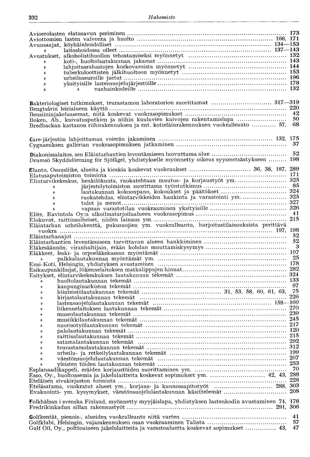 332 Hakemisto Avioerolasten elatusavun periminen A v i o t t o m i e n lasten v a l v o n t a ja huolto A v u n s a a j a t, köyhäinhoidolliset laitoshoidossa olleet A v u s t u k s e t,