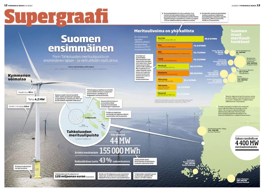 Energia Kestävät energiajärjestelmät Energiatuotanto ja jakelu kohtaa uusia kestävän kehityksen haasteita.