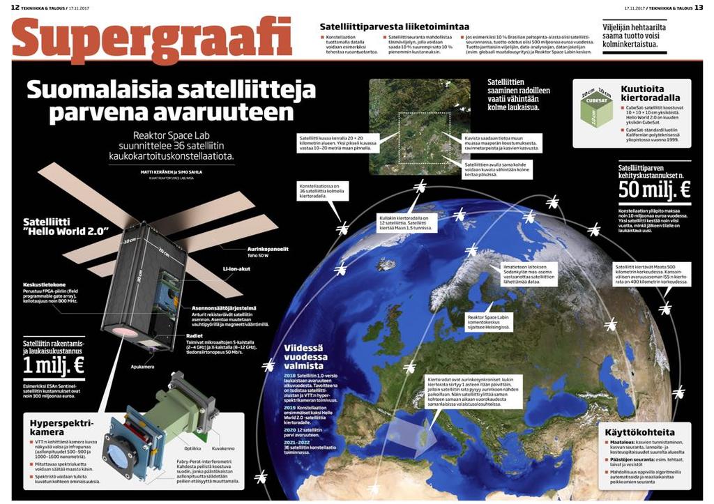 Avaruus Avaruusdatan fuusiot Avaruuden kaupallistuminen avaa mahdollisuudet täysin uudenlaisiin datalähteisiin.