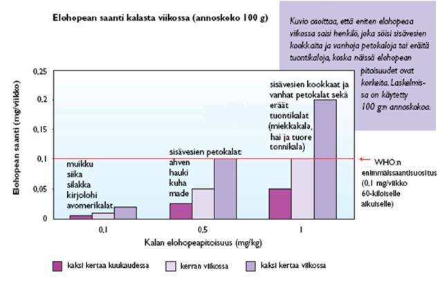 Tarkastellaan tilannetta: Pohjoismaissa