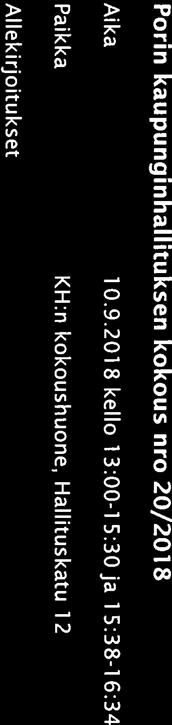 2018 kello 13:00-15:30 ja 1 5:38-1 6:34 Paikka KH:n kokoushuone,