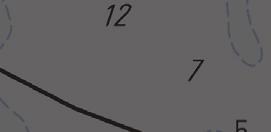Points  7