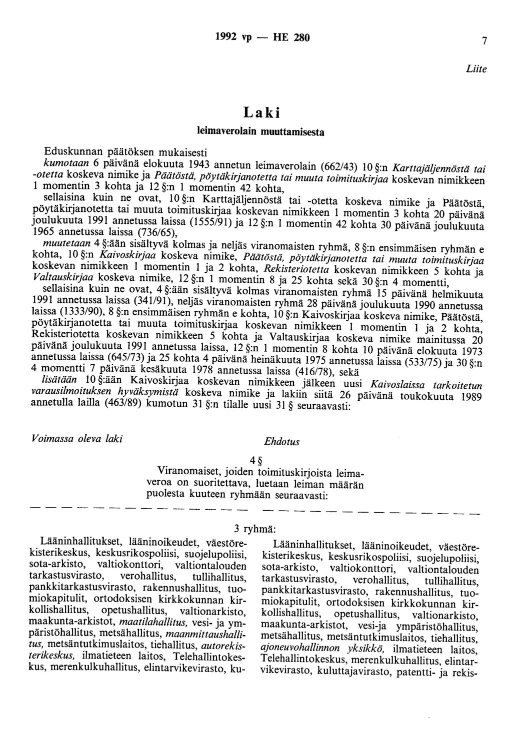 1992 vp - HE 280 7 Liite Laki leimaverolain muuttamisesta Eduskunnan päätöksen mukaisesti kumotaan 6 päivänä elokuuta 1943 annetun leimaverolain (662/43) 10 :n Karttajäljennöstä tai -otetta koskeva