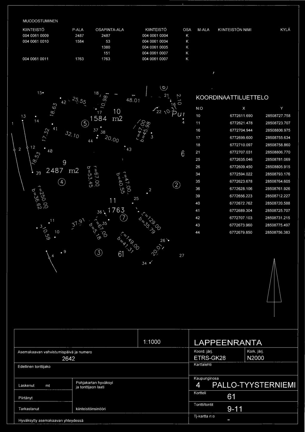 600 28508755.634 18 6772710.097 28508758.860 9 2487 m2 Il I Il 6 21 6772707.031 28508806.770 25 6772635.046 28508781.069 0- -, 26 6772609.450 28508805.915 (_Jl 0) 34 6772594.022 28508793.