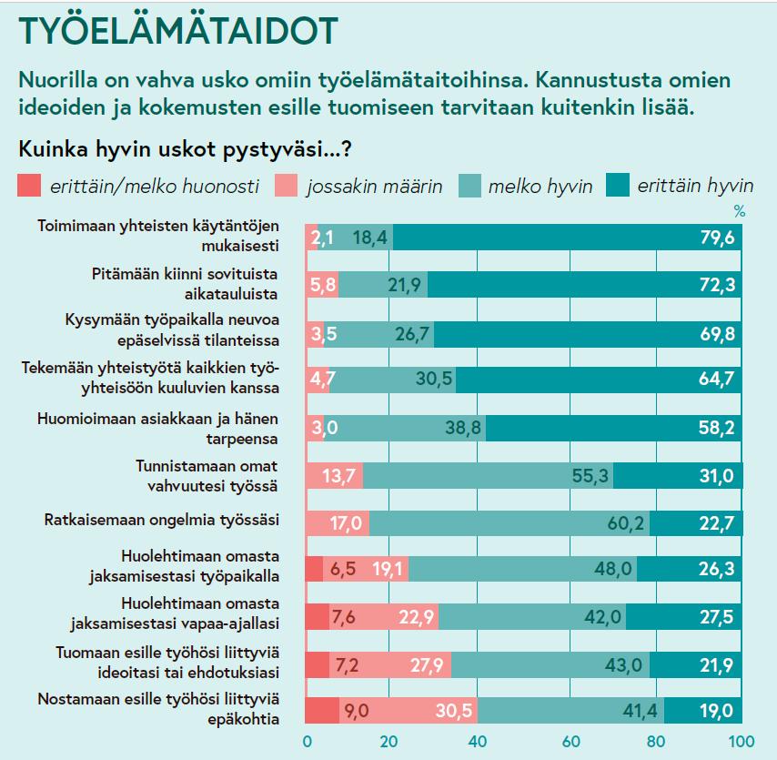 Työterveyslaitos