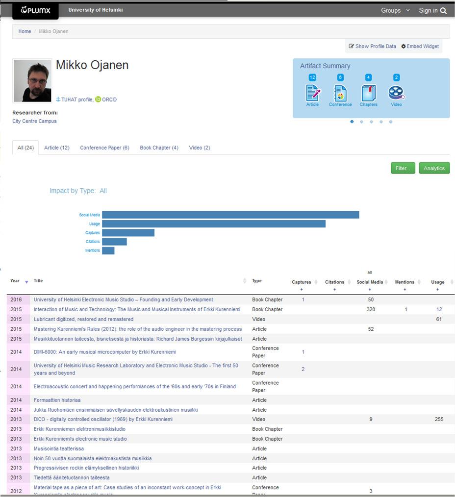 https://www.altmetric.