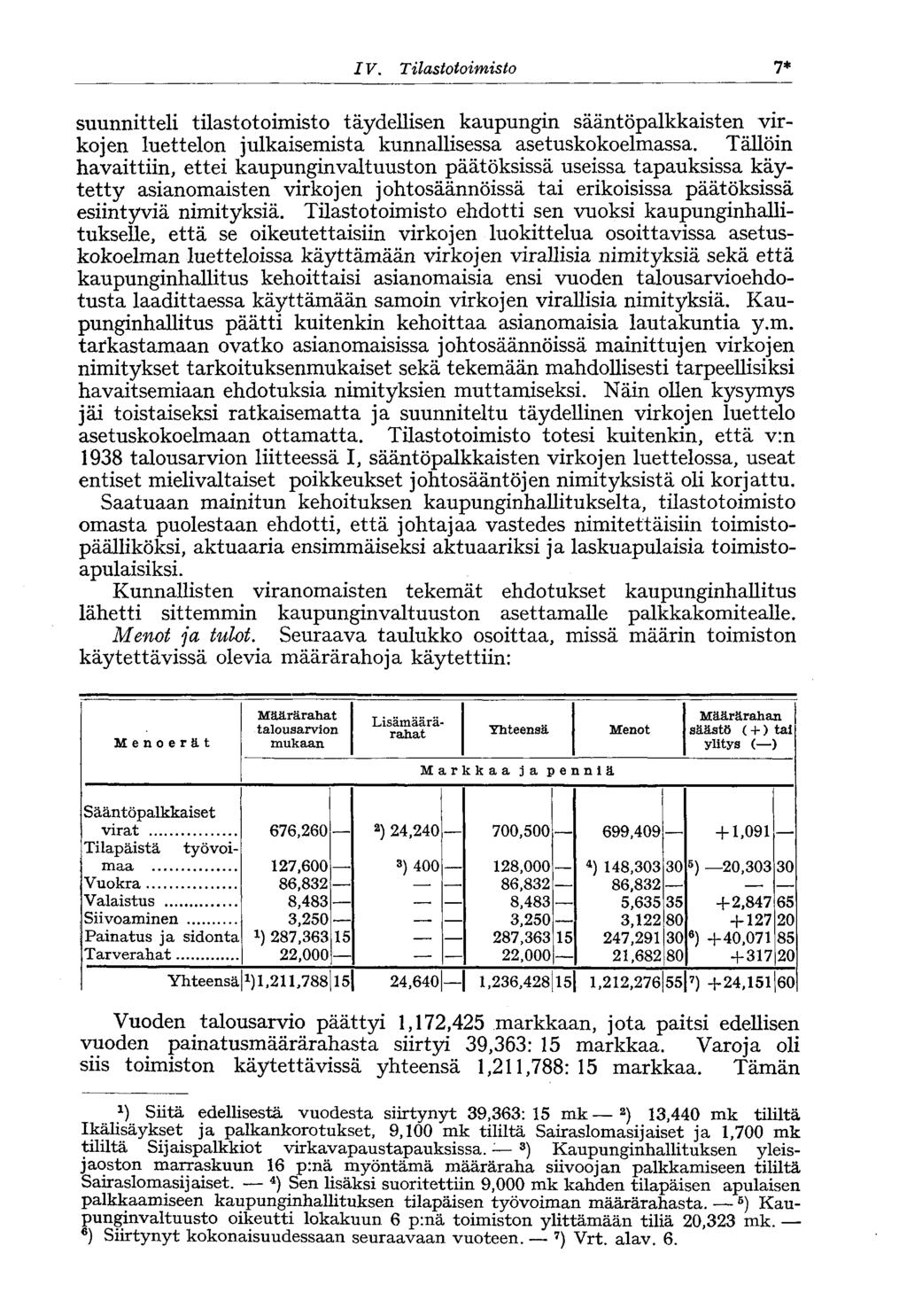 IV. Tilastotoimisto 7* suunnitteli tilastotoimisto täydellisen kaupungin sääntöpalkkaisten virkojen luettelon julkaisemista kunnallisessa asetuskokoelmassa.