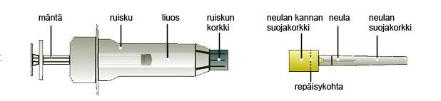 Latvija SIA Merck Sharp &Dohme Latvija Tel: + 371 67 364224 msd_lv@merck.