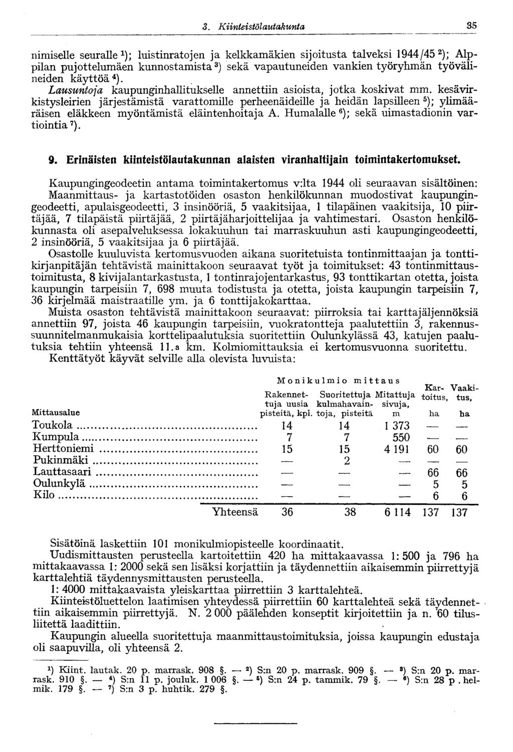 3. Kiinteistölautakunta 35- nimiselle seuralle 1 ); luistinratojen ja kelkkamäkien sijoitusta talveksi 1944/45 2 ); Alppilan pujottelumäen kunnostamista 3 ) sekä vapautuneiden vankien työryhmän