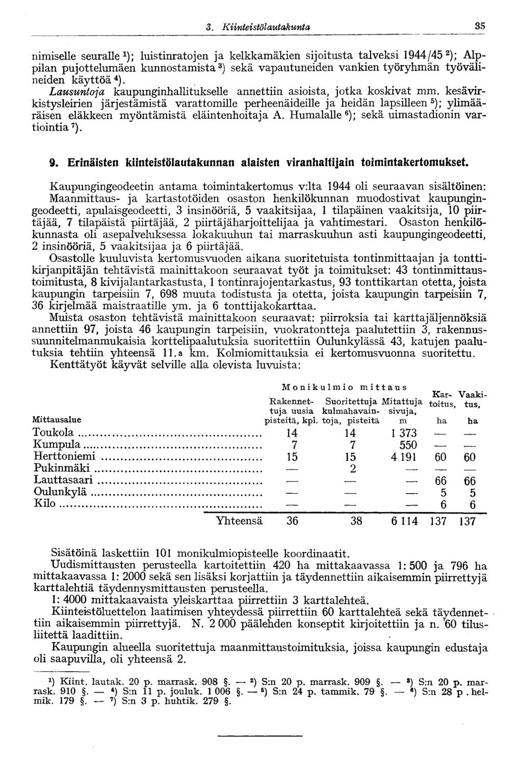 3. Kiinteistölautakunta 35- nimiselle seuralle 1 ); luistinratojen ja kelkkamäkien sijoitusta talveksi 1944/45 2 ); Alppilan pujottelumäen kunnostamista 3 ) sekä vapautuneiden vankien työryhmän