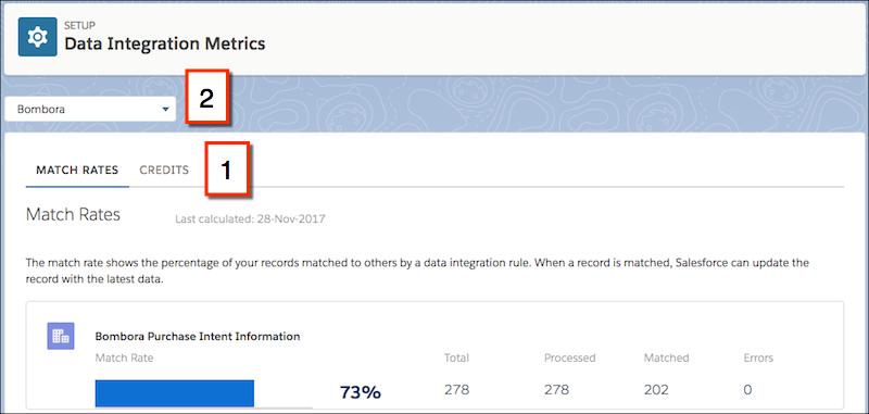 Datan integroinnin määrittäminen ja valvonta Avaa Täsmäyssuhteet-välilehti (1) ja valitse datapalvelu alasvetovalikosta (2).