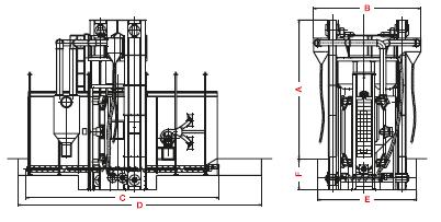 KONETYYPPI VPP-300x600 VPP-500x1200 VPP-800x2000 VPP-1000x2500 VPP-1200x3000 Työkappaleiden maksimi mitat 300x600 500x1200 800x2000 1000x2500 1200x3000 Sinkopyörät 4 8 12 12 12 Sinkopyörien teho