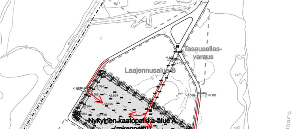 1-2 Varmistaa, että alueen käyttöä koskevat asiakirjat, kartat ja toimintasuunnitelmat vastaavat toimintaa Tarvittavien mittausten ja laskelmien tekeminen tai teettäminen raportointi varten Kirjata