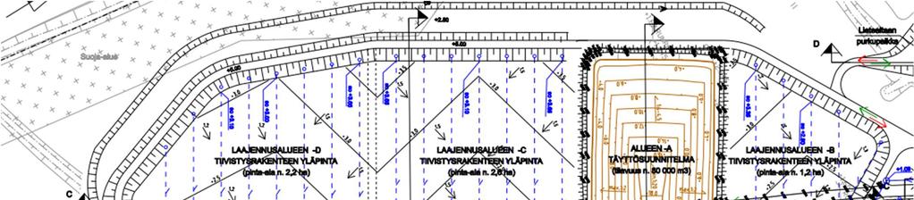 1-3 Täyttö etenee kohti jatkotäyttöalueita. Luiskakaltevuus jatkotäyttöalueiden suuntaan (pohjois- ja eteläreunat) voi olla enintään 1:2.