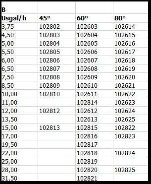 SUUTTIMELLE 42,21 52,34 103055 SUUTINPIDIN 1/4