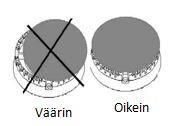 KUNNOSSAPITO JA PUHDISTUS Laitteet pitäisi huoltaa 3-5 vuoden välein. Paineensäädin suositellaan vaihdettavaksi 10 vuoden ja kaasuletku noin 5 vuoden välein.