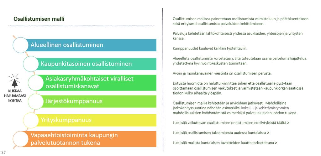 Tampereen kaupungin