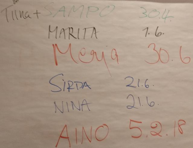 Liity Facebook-ryhmään Coaching Ajokortti 2018/1. Dokumentoi treenisi sinne.