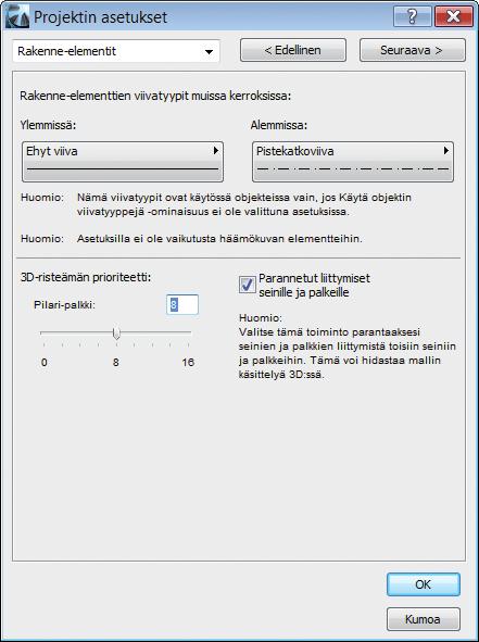 KO. - 3 2.4 Rakenne-elementit Oheisessa kuvassa palkkien prioriteetit ovat 1, 5, 11 ja 15 alhaalta ylöspäin. Seinä palkki-prioriteetti on 4 ja pilari palkki-prioriteetti 12.