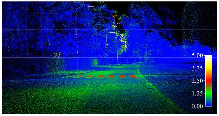 MX2-sovellus - Luminanssimittaus CAMERA PREPARATION AND PERFORMANCE FOR 3D LUMINANCE MAPPING OF ROAD