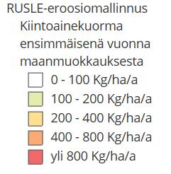 eroosio voi olla merkittävää Virtausreitin