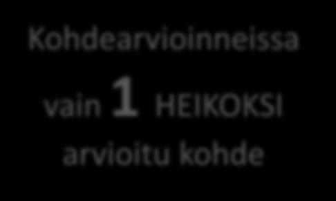 lähiliikuntapaikkaverkostoon 85% aikuisvastaajista pitää Nurmesta