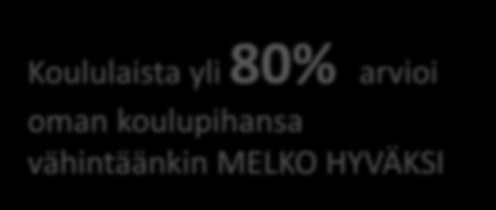 96% aikuisvastaajista pitää Nurmeksen lähiliikuntapaikkaverkoston