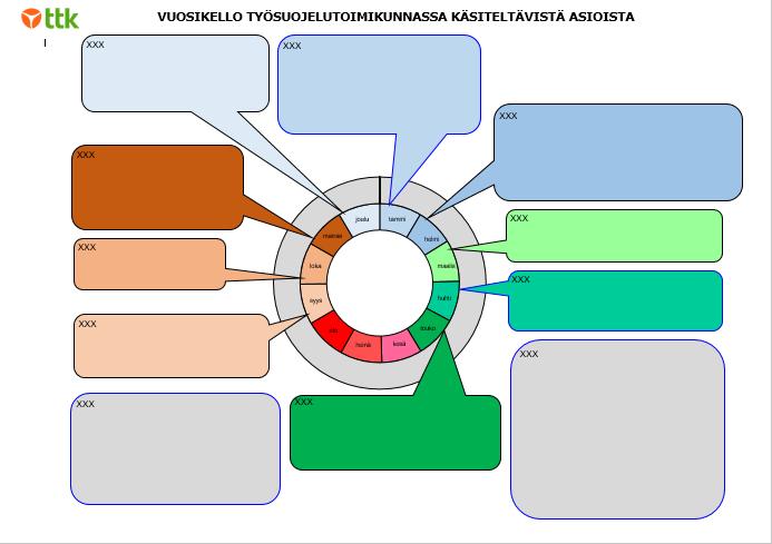 19 Vuosikello täytettävä https://ttk.