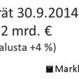 1.2014 ja ne implementoivat Basel III -standardit EU:ssa