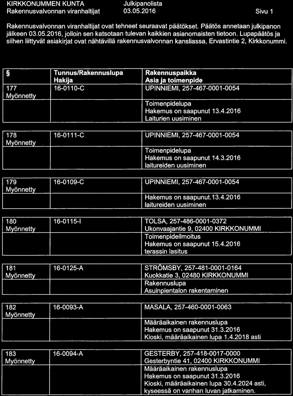 03. 05.2016 Sivu 1 ovat tehneet seuraavat päätökset. Päätös annetaan julkipanon jälkeen 03. 05.2016, jolloin sen katsotaan tulevan kaikkien asianomaisten tietoon.