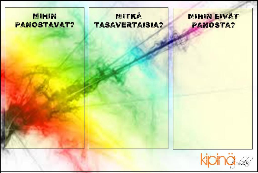 eivät panosta ja pohdi tosissasi, voisiko niissä olla ideaa keksiä uutta ideaa, jolla