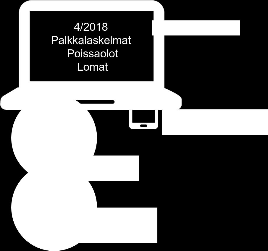 ekiekuun tulee uusia toiminnallisuuksia toukokuun puolivälissä.